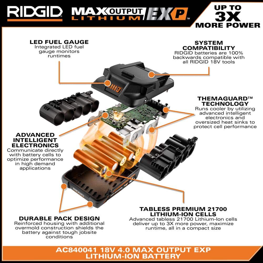 RIDGID 18V 4.0 Ah MAX Output EXP Lithium-Ion Battery (3)