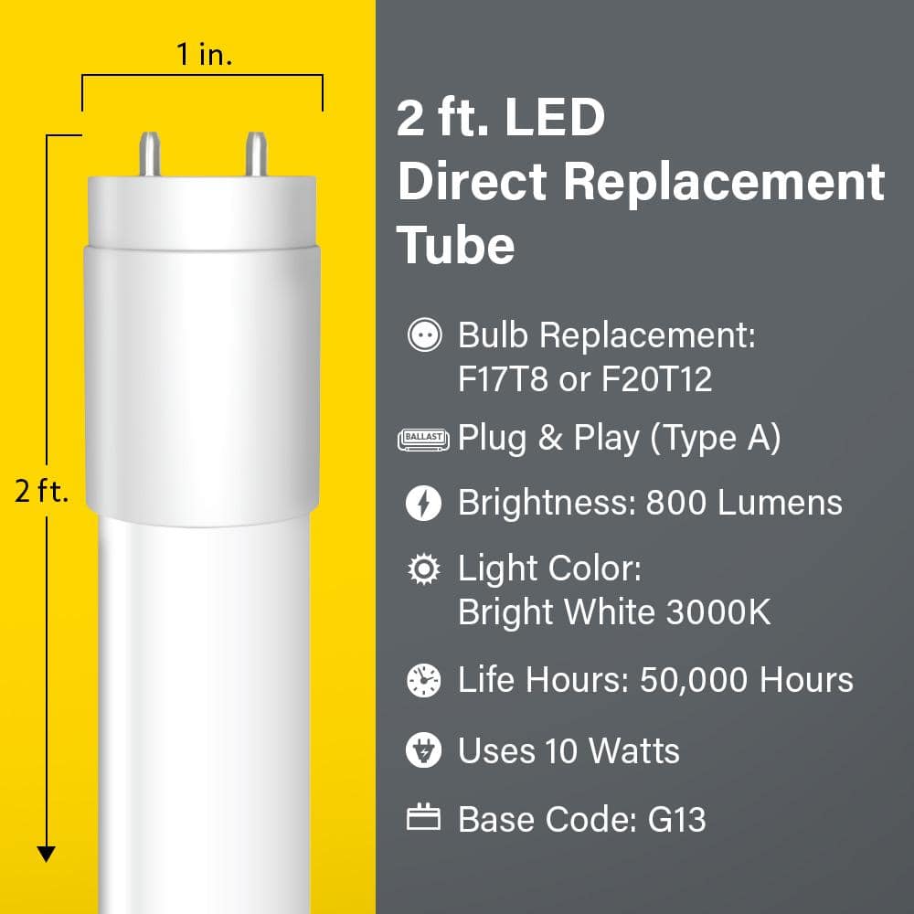 Feit Electric 10-Watt 2 ft. T8/12 G13 Type A Plug and Play Linear LED Tube Light Bulb, Bright White 3000K, 1 Bulb (3)