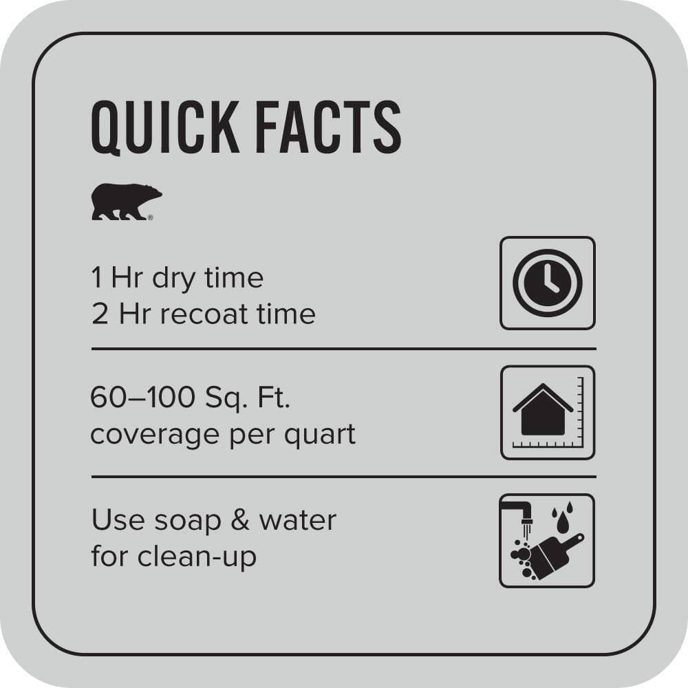 BEHR PREMIUM PLUS #PPH-43 Gray Pearl Flat EcoMix Plant-Based & Primer (3)