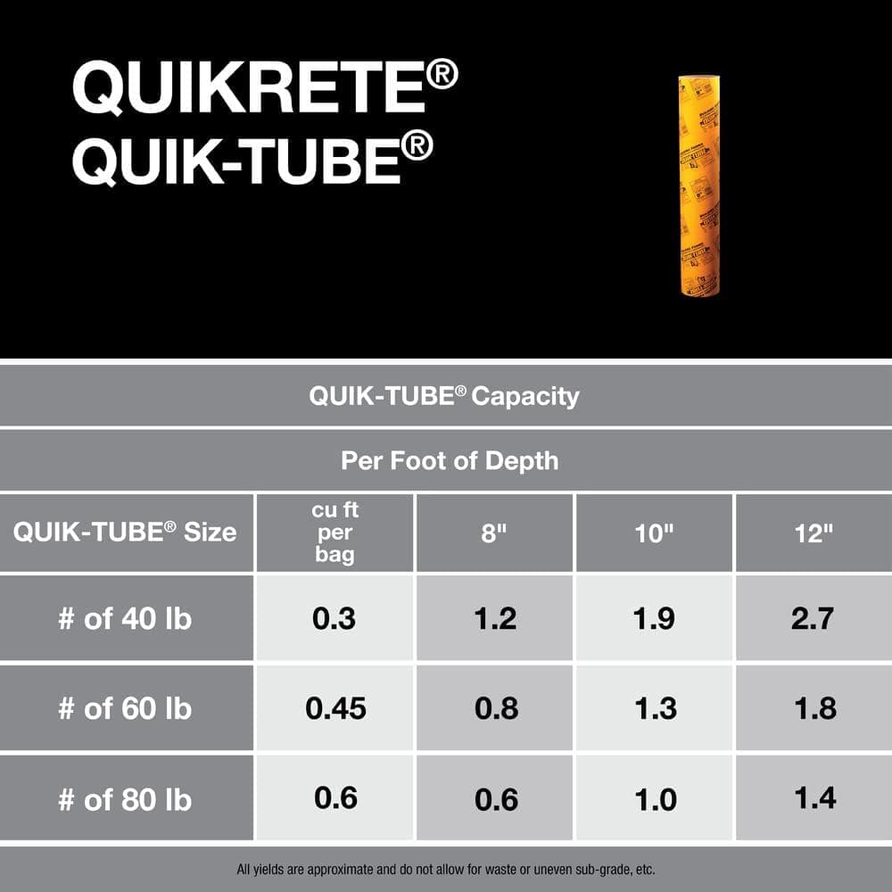 Quikrete QUIK-TUBE 12 in. x 48 in. Building Form Tube (2)