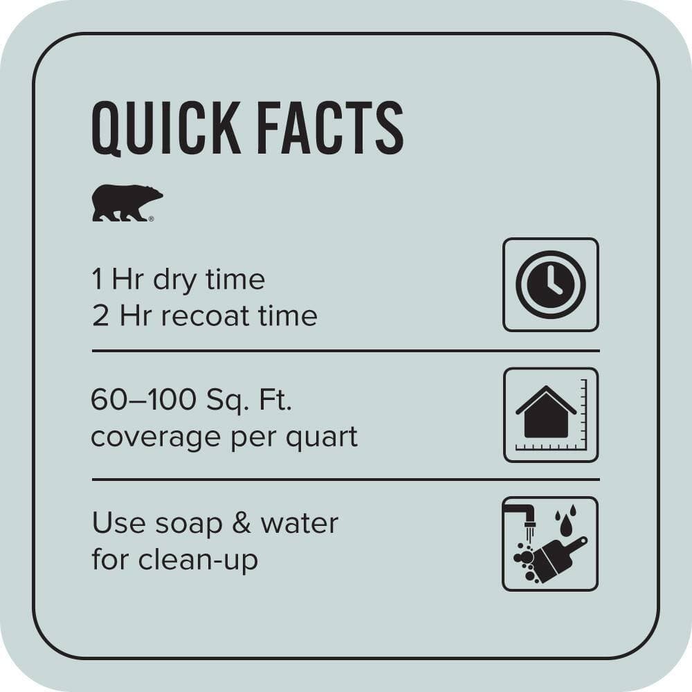 BEHR PREMIUM PLUS #PPU13-16 Offshore Mist Enamel EcoMix Plant-Based & Primer (3)