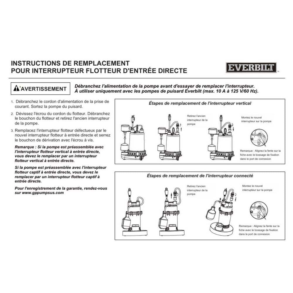 Everbilt Direct-In Vertical Float Switch Replacement (2)