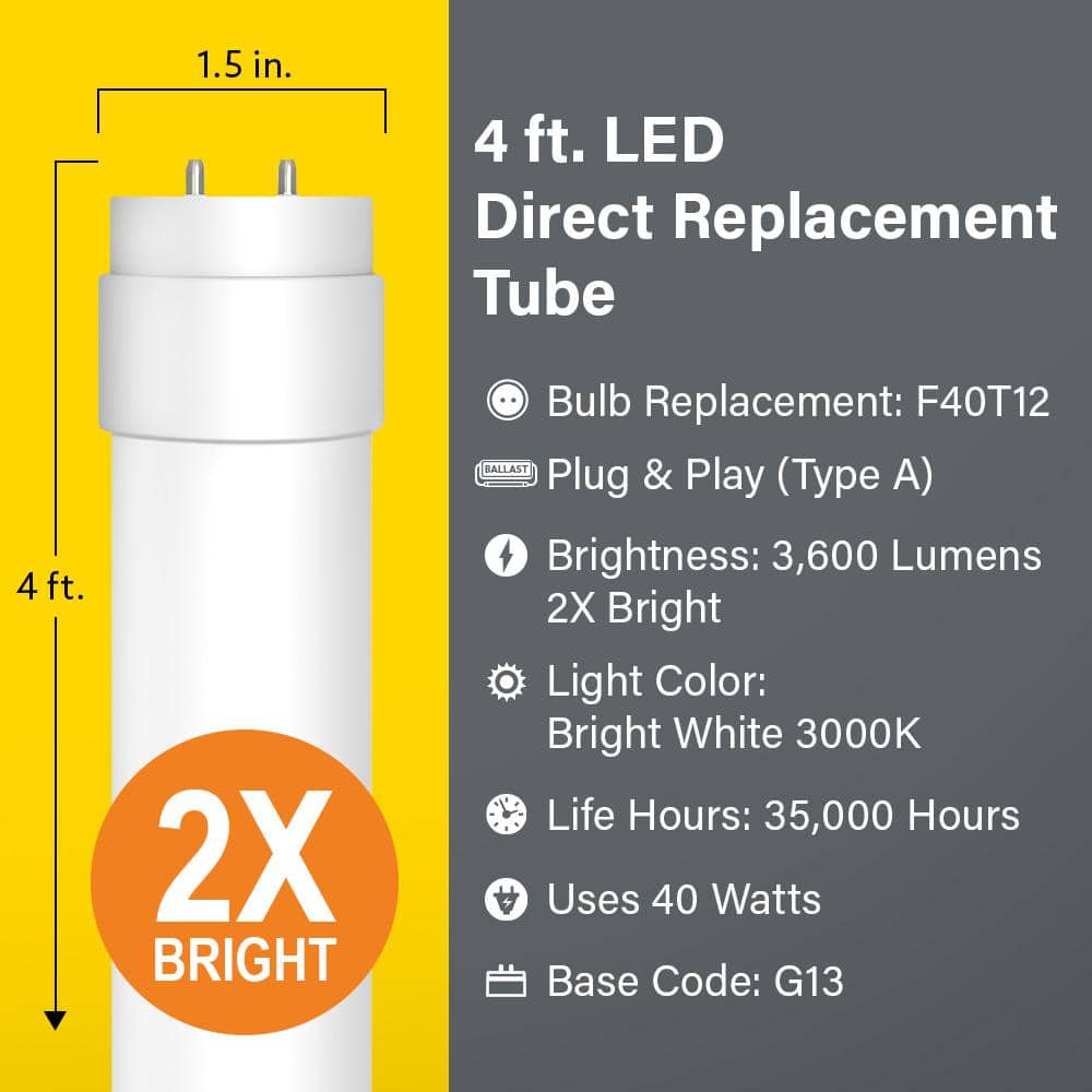Feit Electric 40-Watt 4 ft. T12 G13 Type A Plug and Play High Output Linear LED Tube Light Bulb, Bright White 3000K (2-Pack) (3)