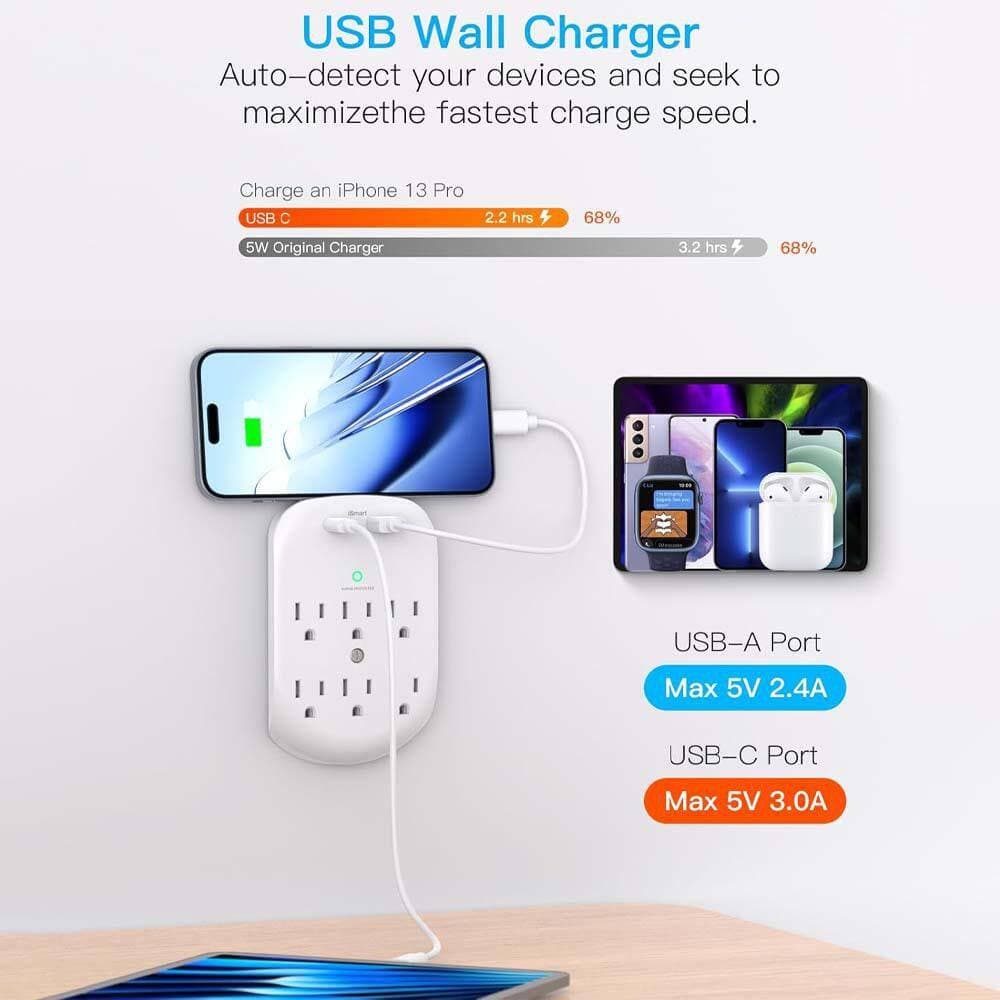 Yichuhaoxi 2 Pack 6-Outlet Multi Plug Wall Adapter with 2 USB-A Ports 1 USB-C Port Surge Protector for Home Office Dorm Room (3)