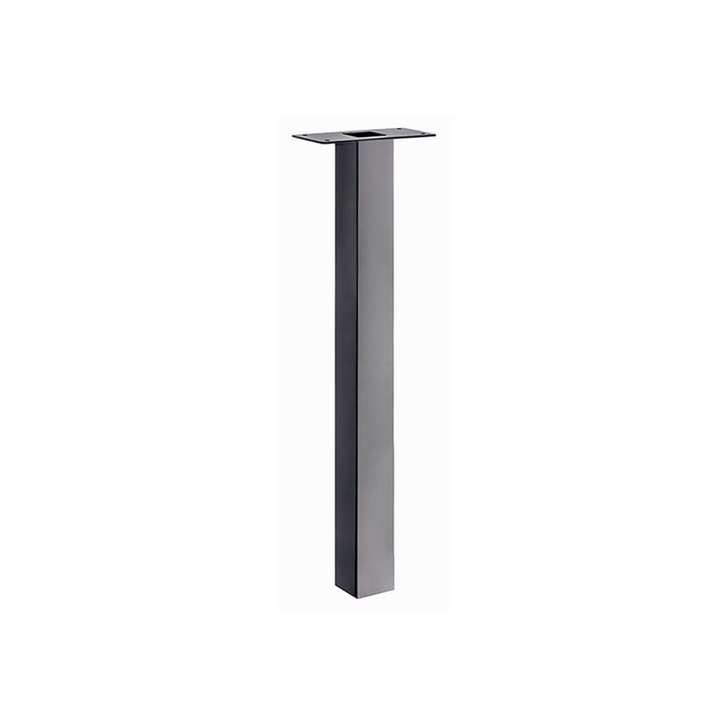 Mailbox Posts