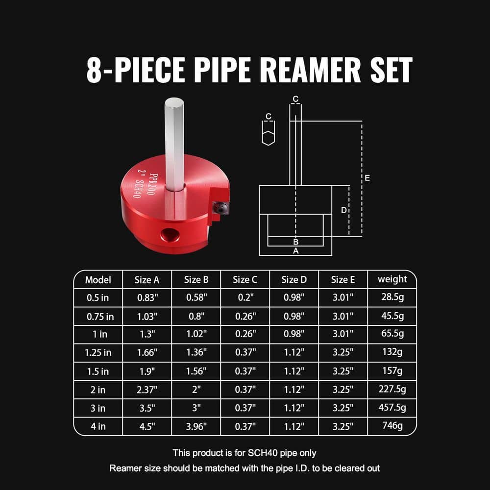 SKYSHALO PVC Pipe Reamer Kit, Plastic Pipe Fitting Socket Saver Kit, 1/2 in. to 4 in. PVC Cutter (8-Pieces) (3)