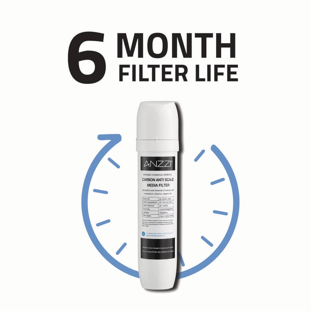 ANZZI Universal-Fit Instant Hot Water Dispenser Under-Sink 6-Month Standard Water Filter Cartridge Replacement (2-Pack) (3)