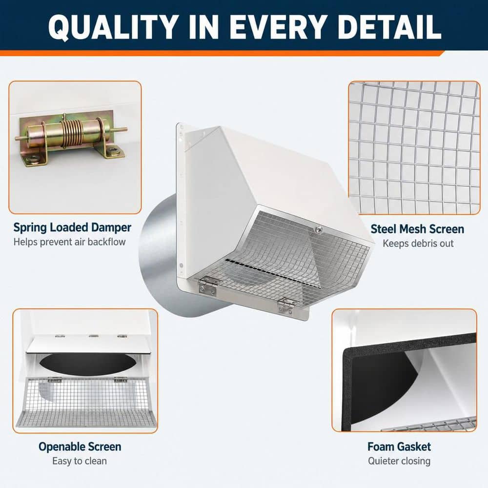 Helhom 6 in. Metal Vent Hood Wall Exhaust Vent Cover, Dryer Vent Cover Outside for Range Hood Kitchen Air Ventilation in White (3)