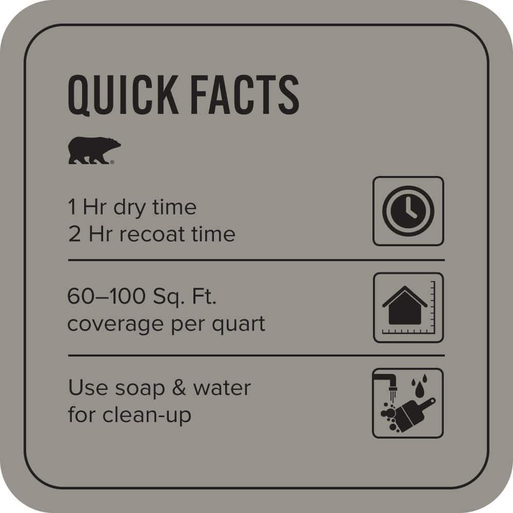 BEHR PREMIUM PLUS #PPU18-16 Elephant Skin Flat EcoMix Plant-Based & Primer (3)