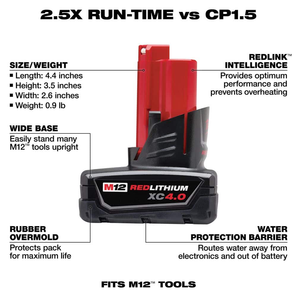 Milwaukee M12 12-Volt Lithium-Ion XC Battery Pack 0 Ah and Charger Starter Kit (4)