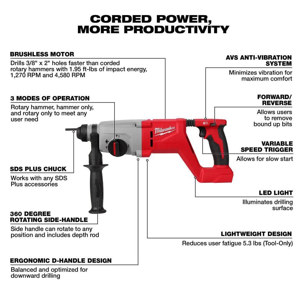 Milwaukee M18 18V Lith-Ion Brushless Cordless 1 in. SDS-Plus D-Handle Rotary Hammer wl M18 REDLITHIUM FORGE HD 12.0 Ah Battery (3)