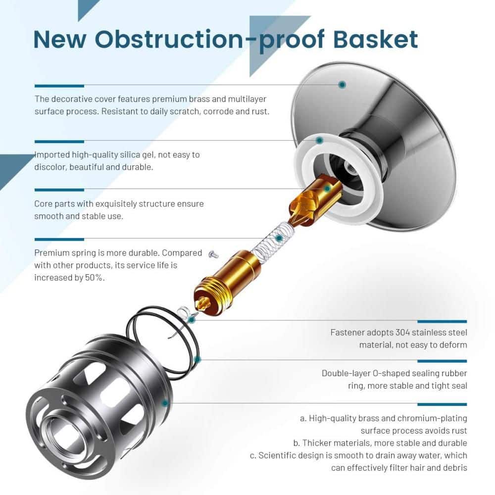 Numhew Sink Drain with Detachable Basket Stopper, Anti-Explosion and Anti-Clogging Drain Strainer, Sink Drain Assembly (2)