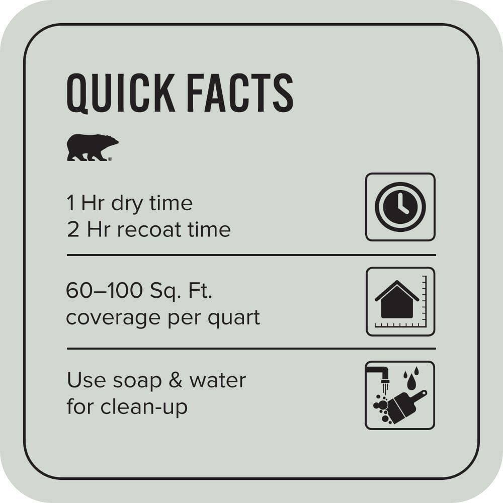 BEHR PREMIUM PLUS Home Decorators #HDC-CT-23 Wind Fresh White Flat EcoMix Plant-Based & Primer (3)