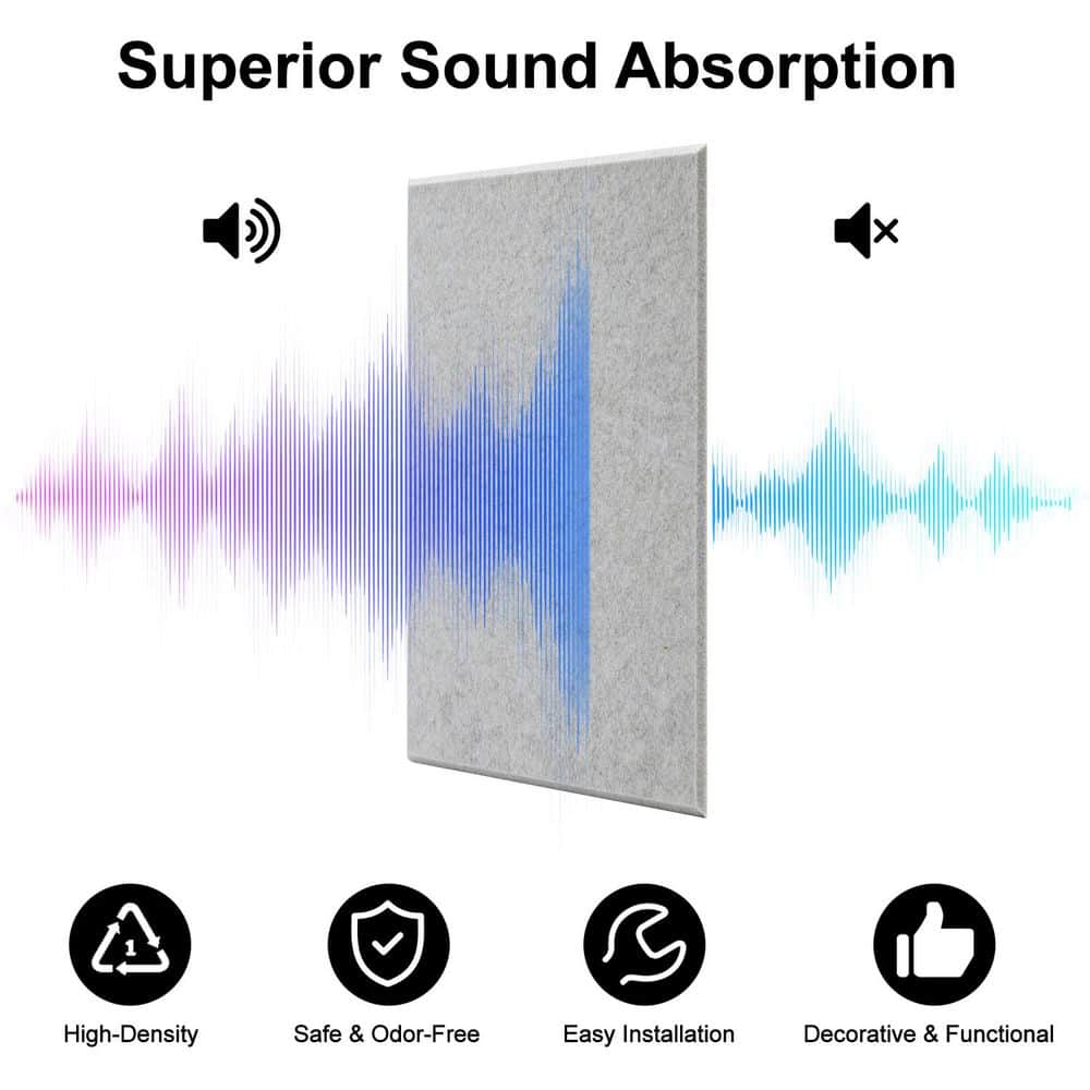 Wellco 48 in. x 24 in. x 0.36 in. Fabric Sound Absorbing Noise Dampening Acoustic Panel Wall Treatment, Gray, 12-Pack (2)