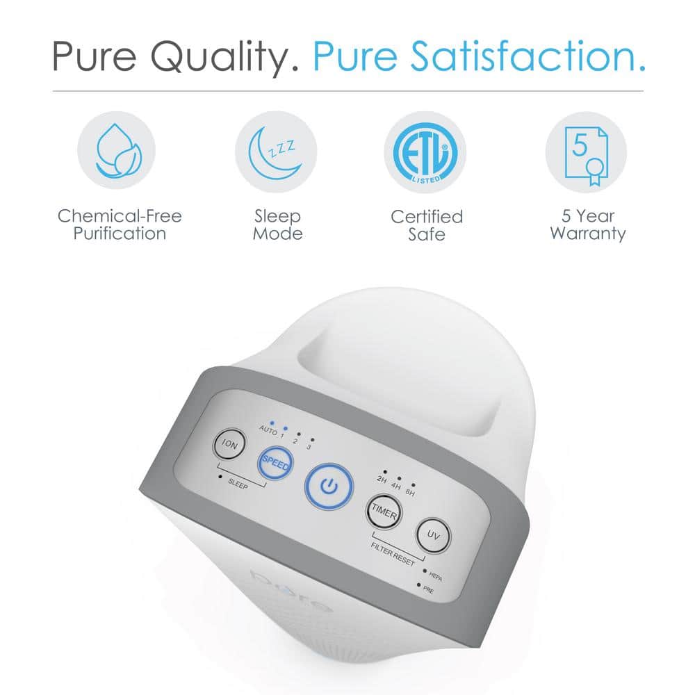 Pure Enrichment PureZone Elite 4-in-1 True HEPA Air Purifier with Smart Air Quality Monitor (2)