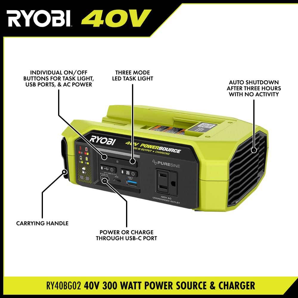 RYOBI 40V 300-Watt Portable Battery Inverter Power Source w/ 4.0 Ah Battery (3)