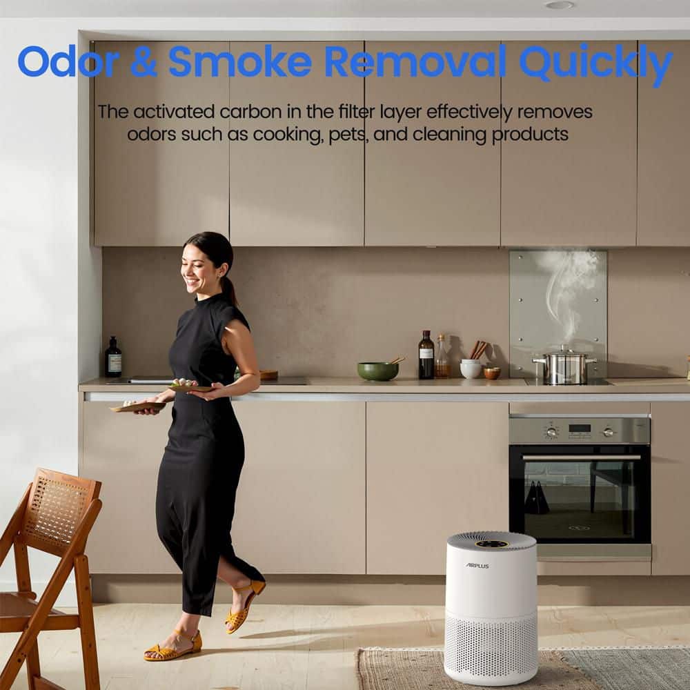 Edendirect 1200 sq. ft. True H13 HEPA True Personal Room Air Purifier in White, 99.97% Cleaner, 153 CFM, Sleep Mode, Kid Lock (3)