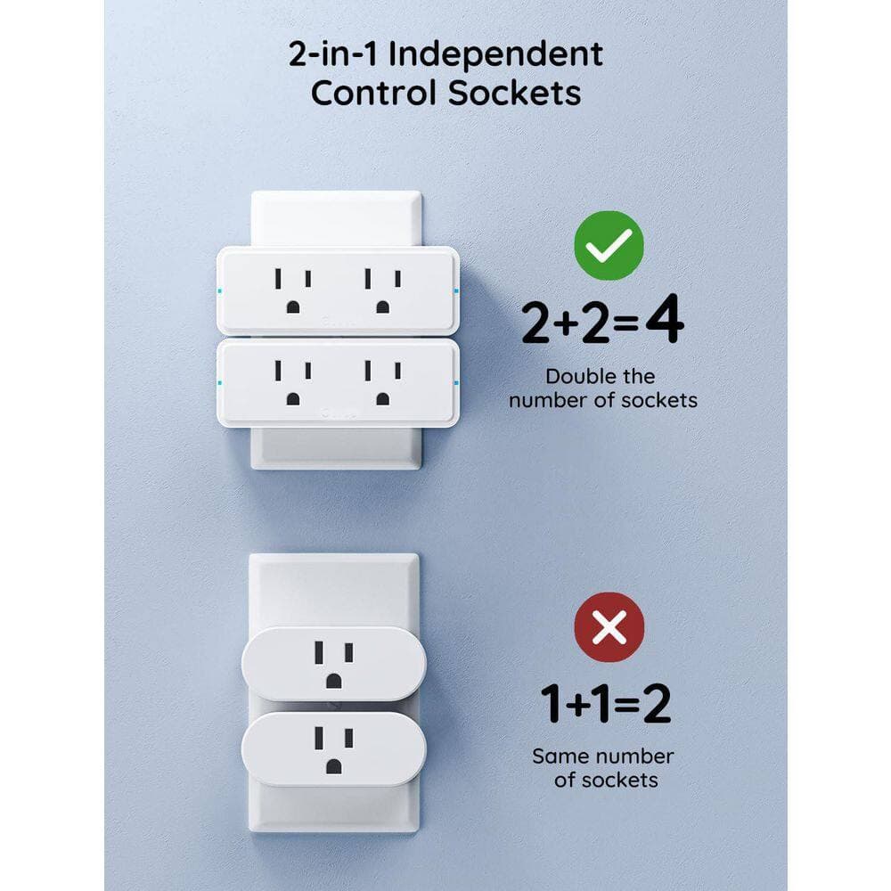 Lukyamzn 15 Amp 120-Volt Bluetooth Wi-Fi Grounding Plug Connector White Smart Outlet Voice Control Indoor Timer 1-Pack (3)