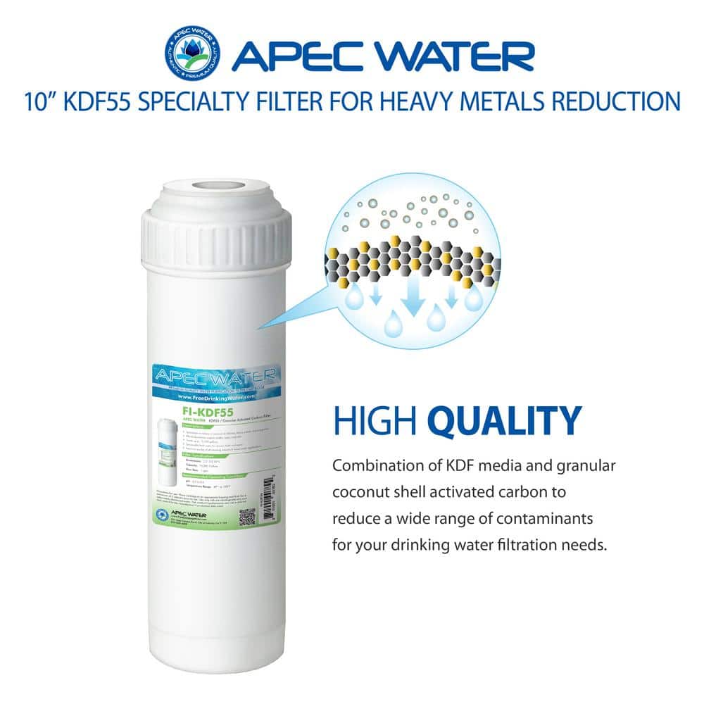 APEC Water Systems 10 in. Chlorine Heavy Metal and Bacteria Removal GAC Water Filter Cartridge (3)