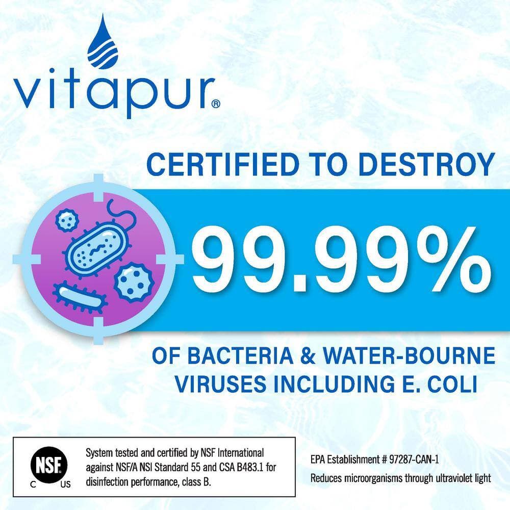 VITAPUR 7 GPM Whole Home Ultraviolet Water Disinfection System with Vu Cap in Silver (3)