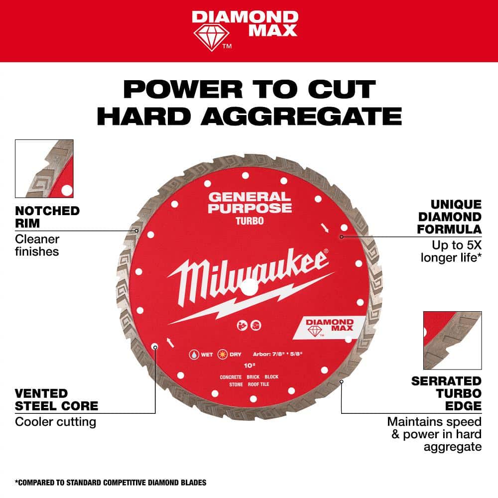 Milwaukee DIAMOND MAX General Purpose Diamond Blade (4)