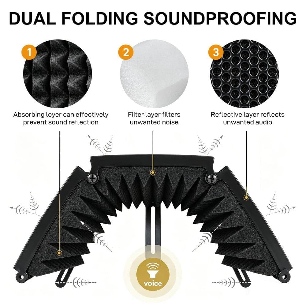 Wellco Foldable Microphone Isolation Shield with Desktop Stand, Sound Absorbing Foam for Recording and Streaming (3)