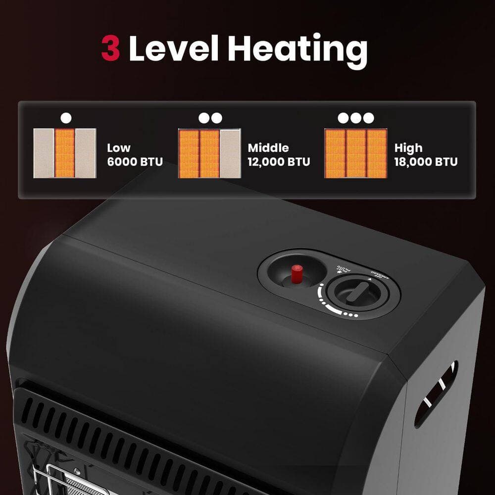 SenQWFa 18000 BTU Propane Radiant Heater Tip-Over Shut-Off Low Oxygen Safety Metal Black LP Gas Portable Cabinet Heater (2)