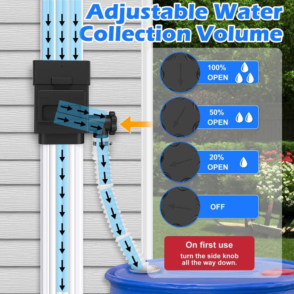 Unbranded 2 in. x 3 in. or 3 in. x 4 in. Downspout Diverter Kit with Adjustable Valve Filter Black 1 Piece (2)