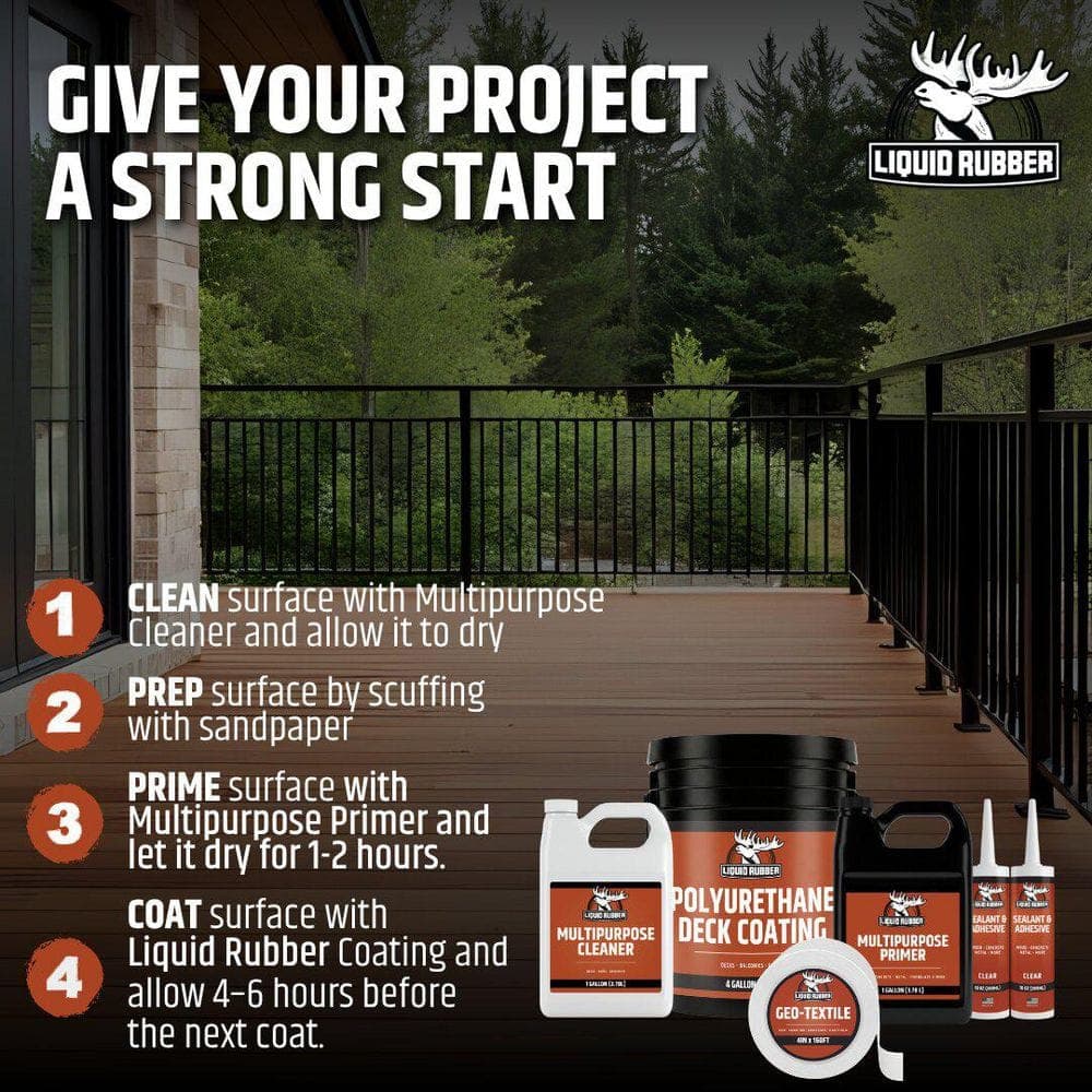 LIQUID RUBBER Multipurpose Primer 1 Gal. Fast-Drying Water-Based Interior/Exterior Primer for Multi-Surface Use (4)