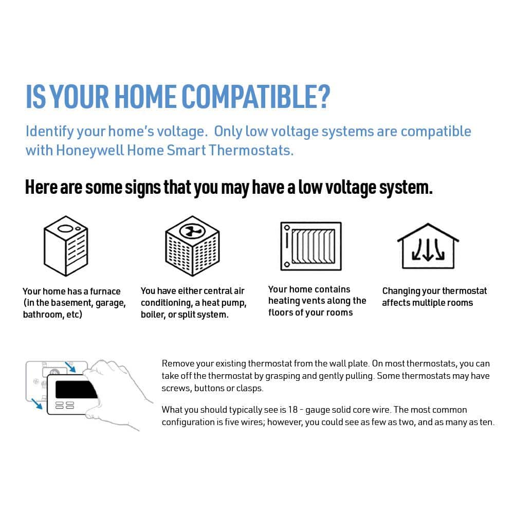 Honeywell Home T5 7-Day Smart Wi-Fi Thermostat with Geofence Technology and Auto Changeover, Energy Star Certified (2)