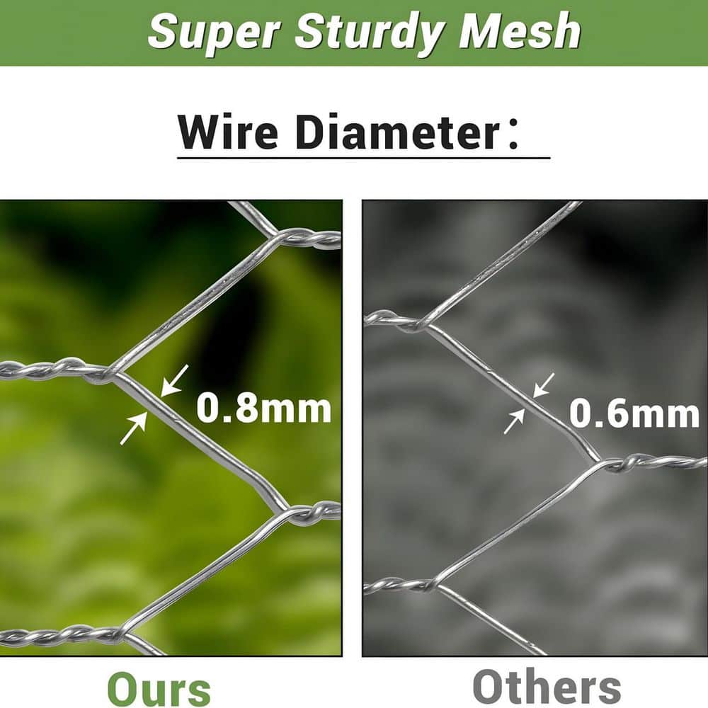 TITANKIT PRO 35.5 in. x 99 ft. 20-Gauge Reinforced Hot-Dip Galvanized Wire Mesh, Precision Welding Rust-Resistant Hexagonal Mesh (3)