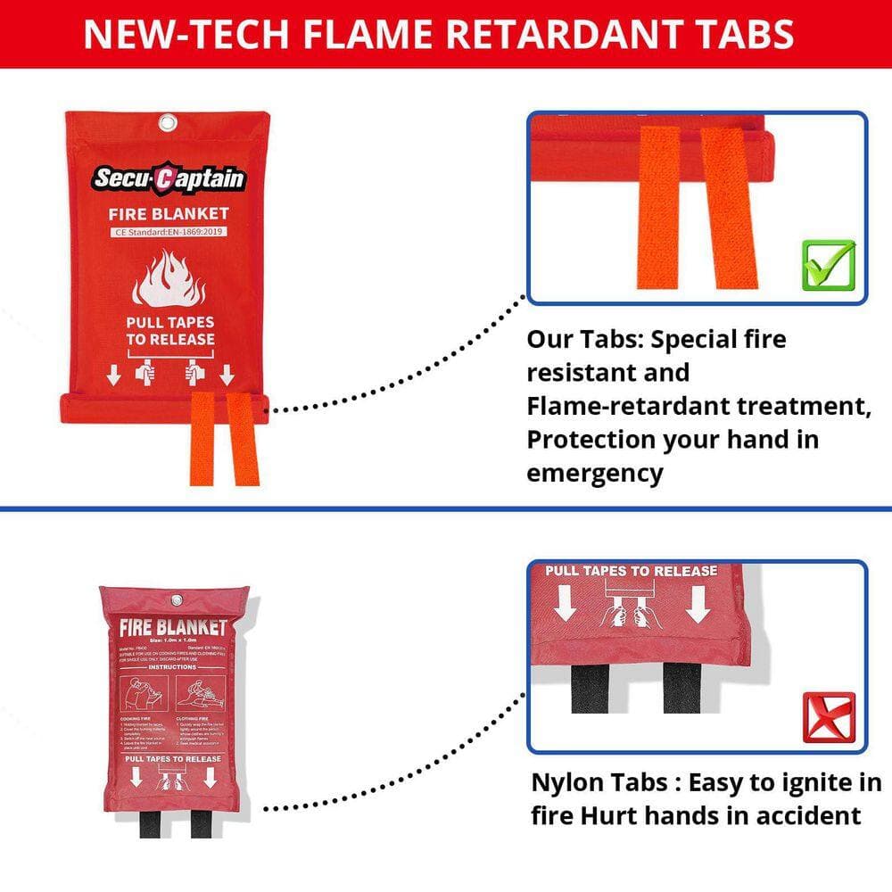 Ahfiwaso Fiberglass Emergency Fire Blanket Flame Retardant Tabs Heat Resistant Safety Survival Cover 2-Pack 40 x 40 in. (2)