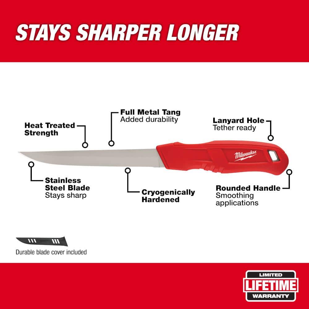 Milwaukee 6 in. Smooth Blade Insulation Knife (3)