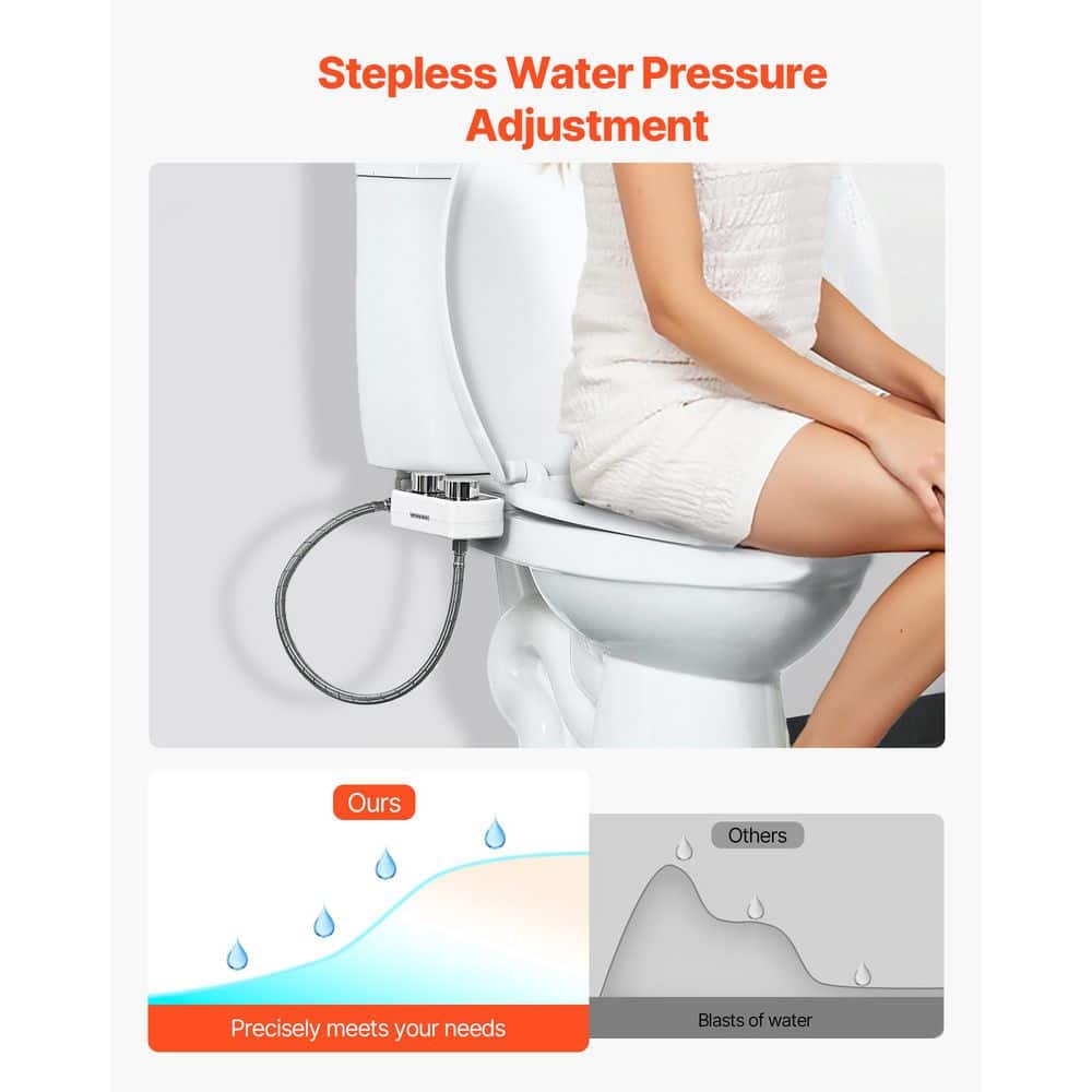 VEVOR Non-Electric Bidet Toilet Seat Attachment, Attachable Bidet System Bidet Attachment with Dual Retractable Nozzles (3)