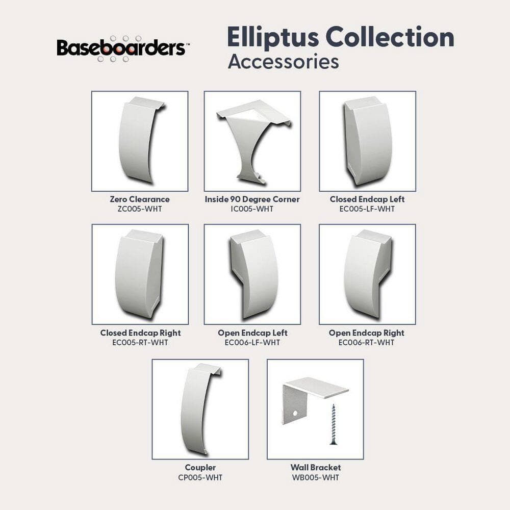 Baseboarders Elliptus Series Steel Easy Slip-On Baseboard Heater Cover Right Side Open End Cap in White (2)