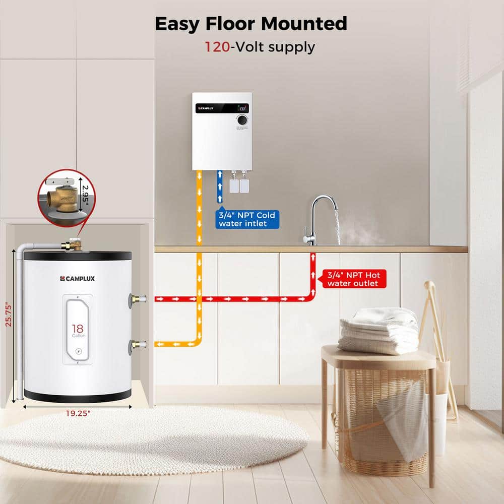 CAMPLUX Short 1500-Watt Element Point of Use Compact Tank Electric Water Heater with 2-Year Warranty (2)