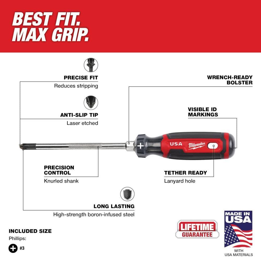 Milwaukee # Phillips Screwdriver with Cushion Grip (3)