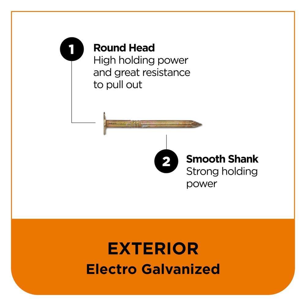 Stinger 1-1/2 in. x 0.120-Gauge 15° Smooth Shank Electrogalvanized Wire Coil Collated Roofing Nails (7200-Pack) (3)