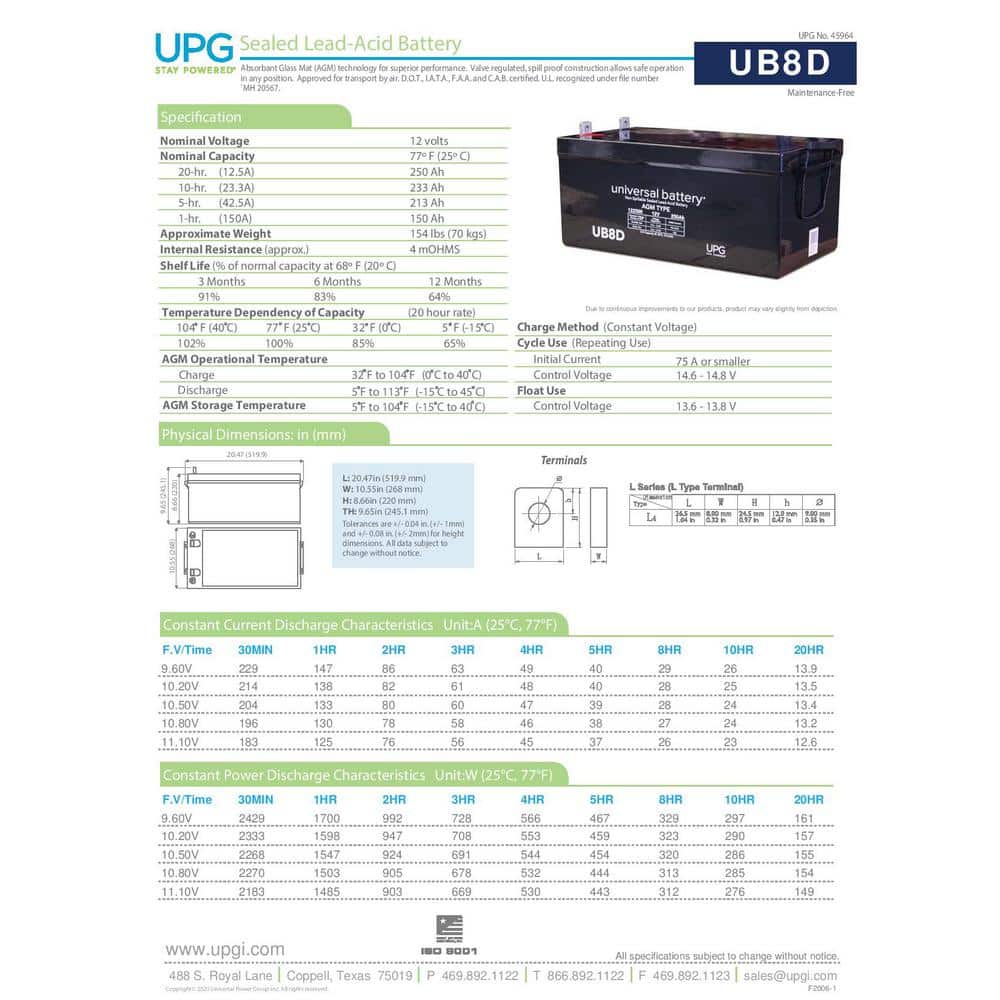 UPG 12-Volt 250 Ah L4 Terminal Sealed Lead Acid (SLA) AGM Rechargeable Battery (3)