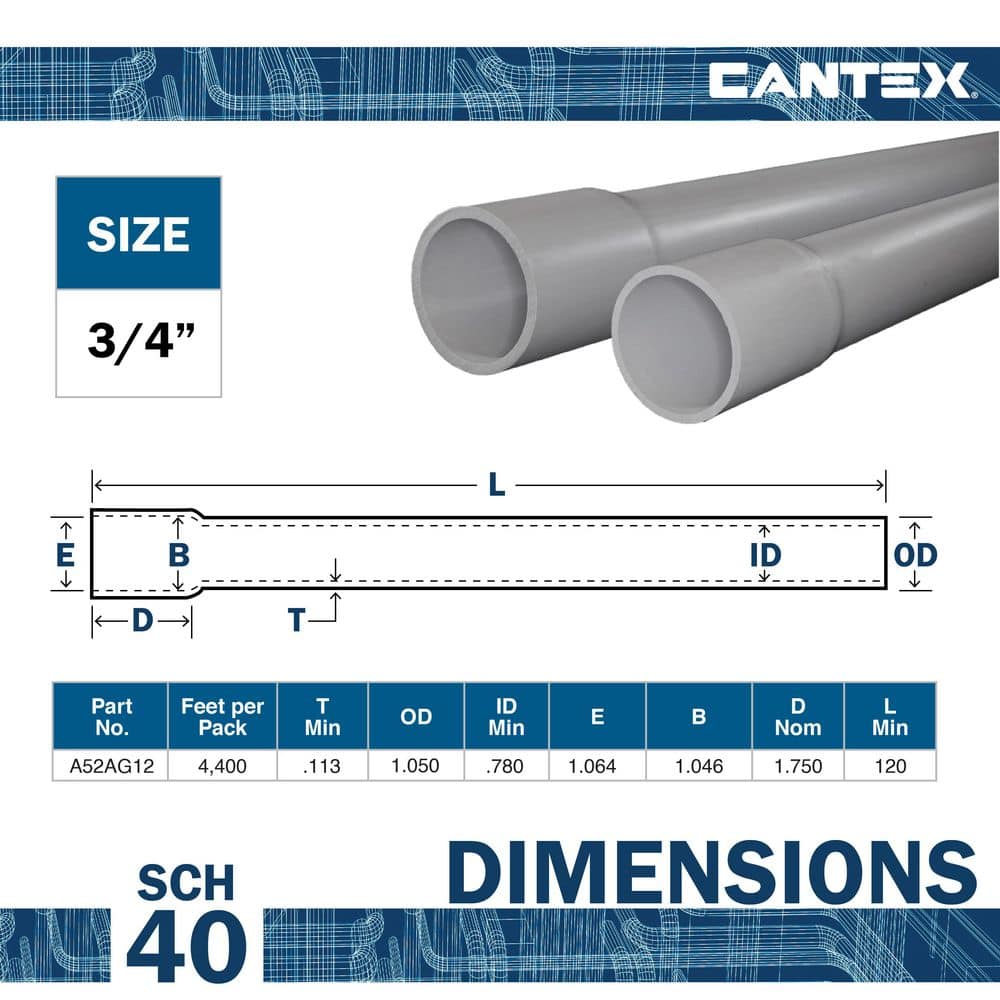 Cantex 3/4 in. x 10 ft. Gray Non-Metallic PVC Schedule 40-Conduit (2)