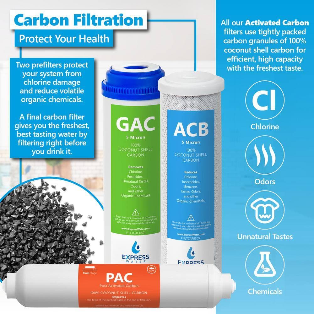 1 Year Reverse Osmosis System Replacement Filter Set - 8 Filters with 50 GPD RO Membrane - 10 inch Size (3)