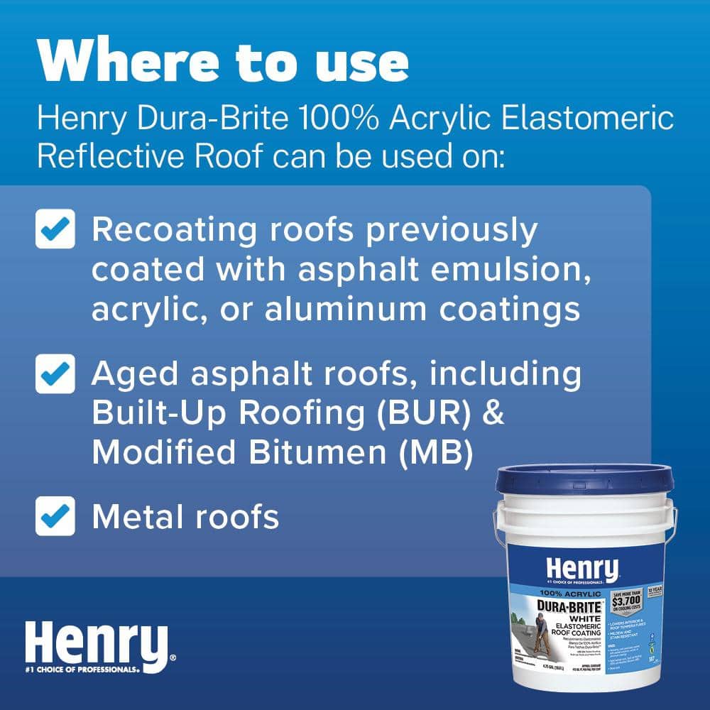 Henry 587 Dura-Brite White 100% Acrylic Elastomeric Reflective Roof Coating 0.90 gal. (4)
