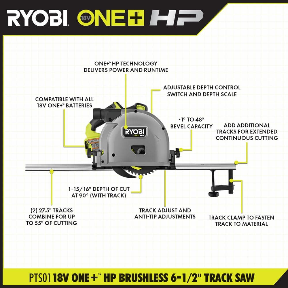 RYOBI ONE+ HP 18V Brushless Cordless 6-1/2 in. Track Saw (Tool Only) (3)