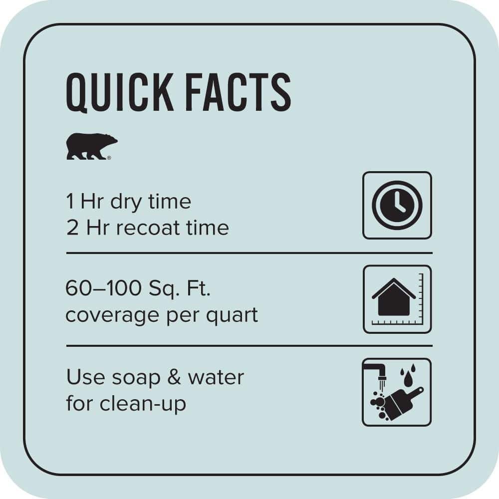 BEHR PREMIUM PLUS #S450-1 Beach Foam Flat EcoMix Plant-Based & Primer (3)