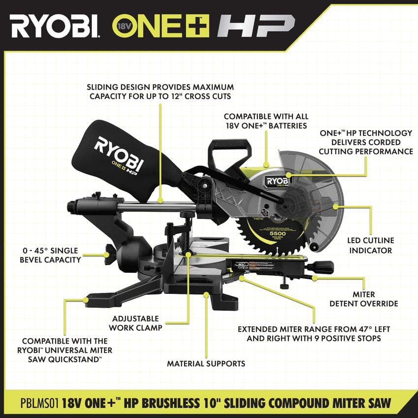 RYOBI ONE+ HP 18V Brushless Cordless 10 in. Sliding Compound Miter Saw (Tool Only) (3)