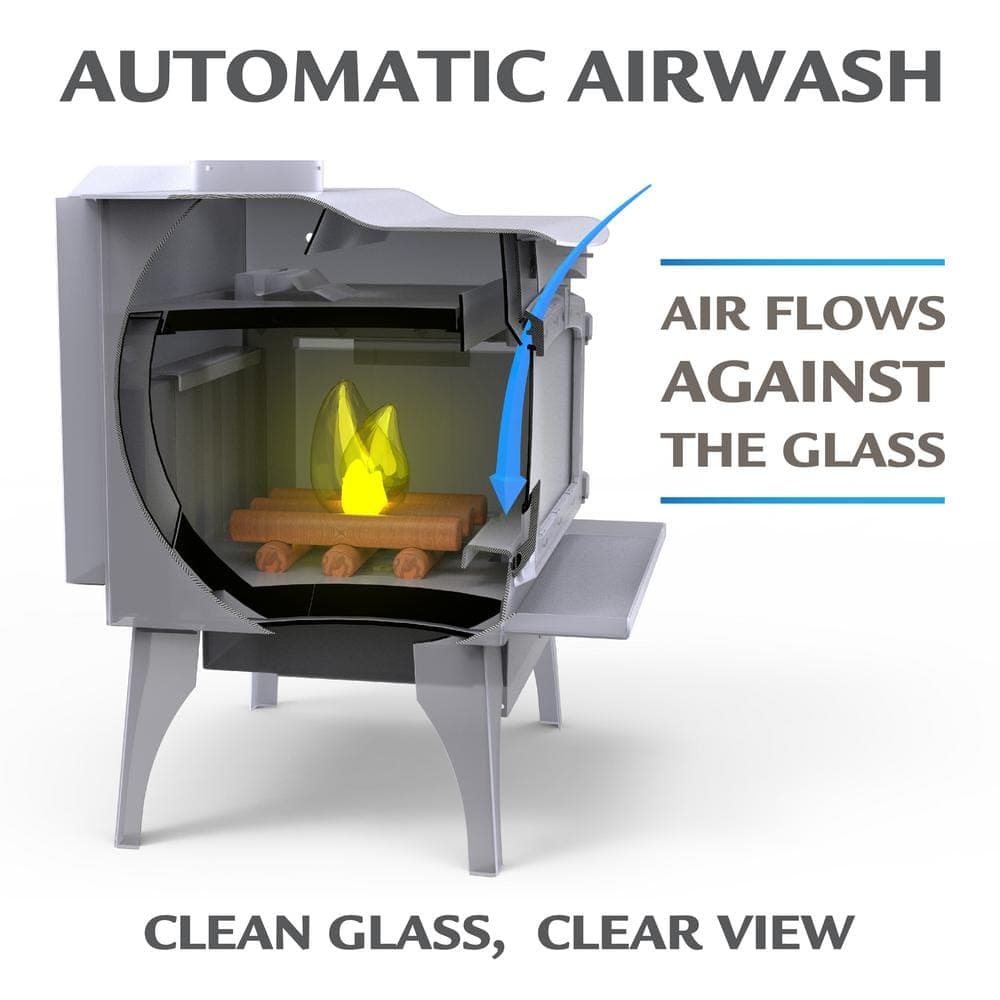 Pleasant Hearth Medium 2,200 sq. ft. EPA Certified Wood Stove with Pedestal and Stainless Steel Ash Lip (2)