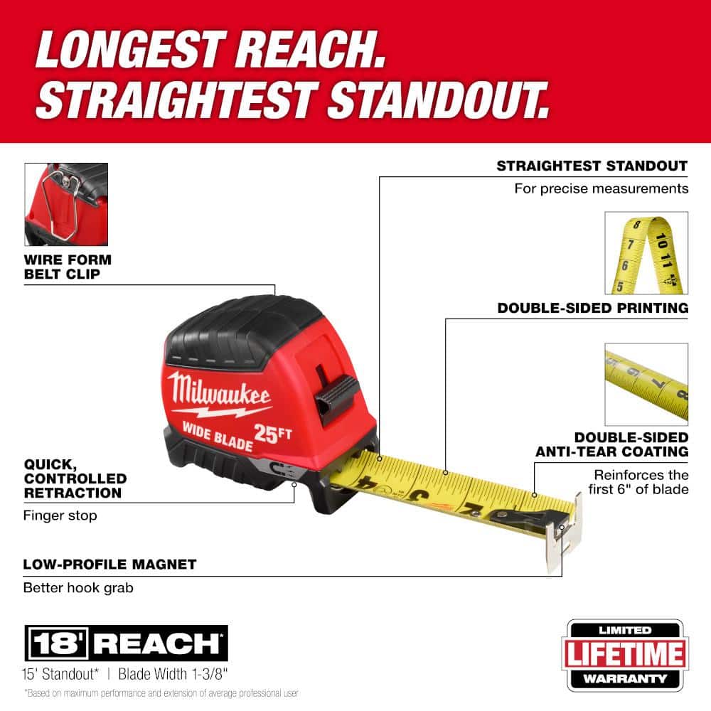 Milwaukee 25 ft. Wide Blade Magnetic Tape Measure With 18 ft. Reach (3)