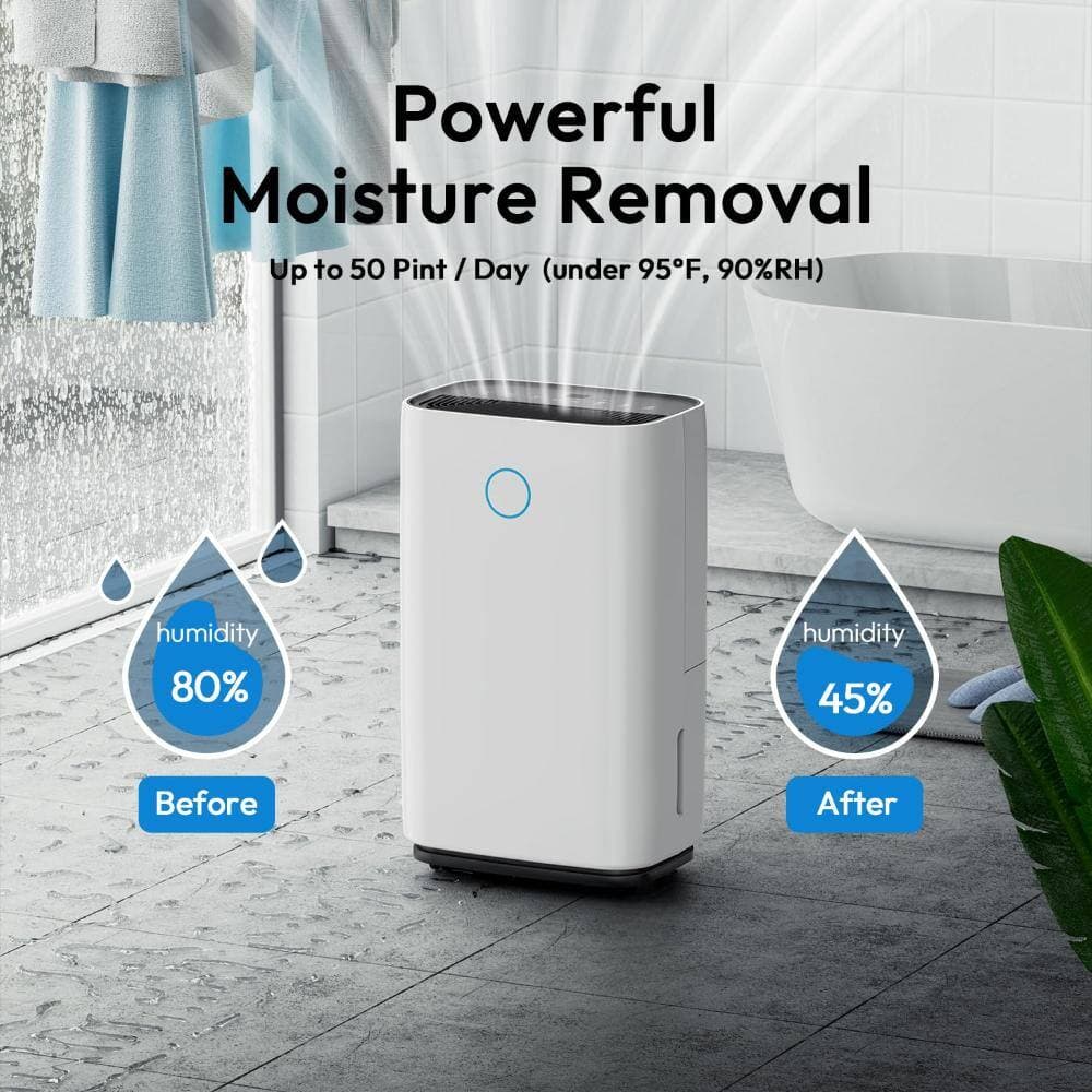 LUKO 50 pt. 4500 sq.ft Dehumidifier in White with 2 Speeds, 1.06 Gal. Bucket, Cloth Dry and Sleep Mode, for Bedroom (2)