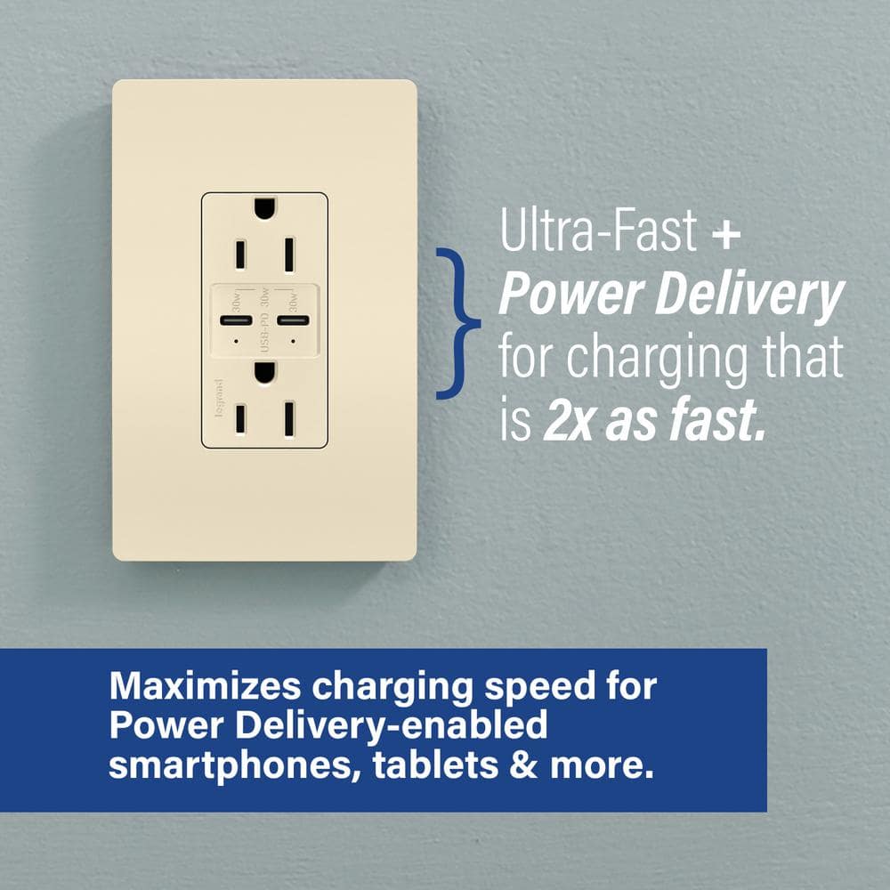 Legrand radiant Amp 125-Volt Tamper-Resistant Duplex Outlet with Ultra-Fast 6A PLUS 30W Power Delivery USB (4)