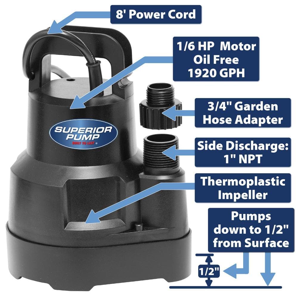 Superior Pump Tankless Water Heater Descaler Pump Kit (2)
